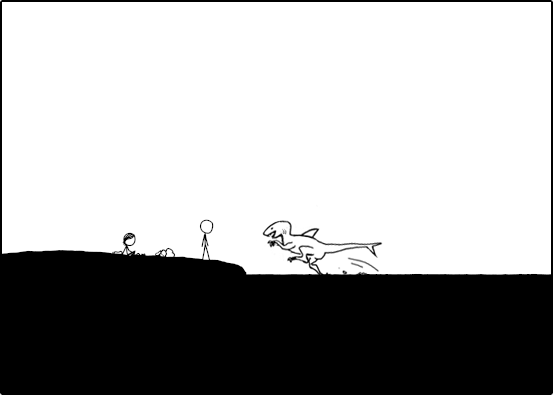 Maniplation of frame 1051
