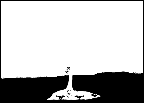 Maniplation of frame 1686