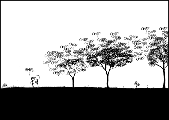 Maniplation of frame 1855
