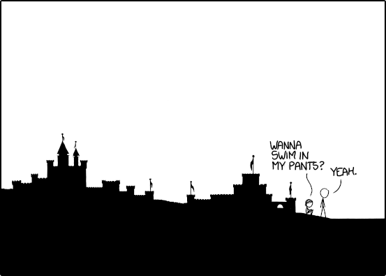 Maniplation of frame 170