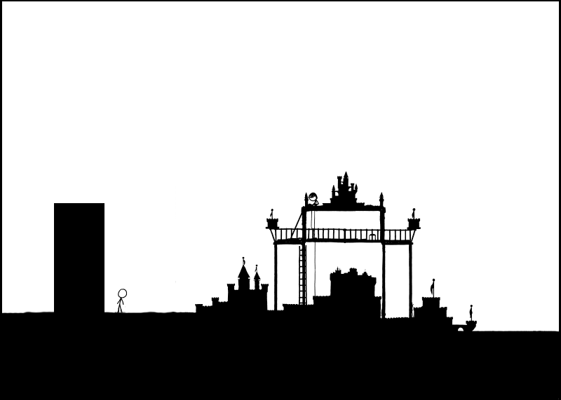 Maniplation of frame 781