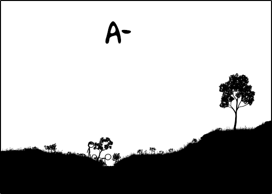 Maniplation of frame 2321
