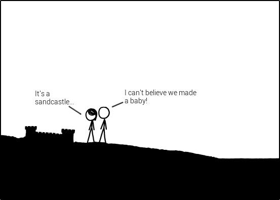 Maniplation of frame 51