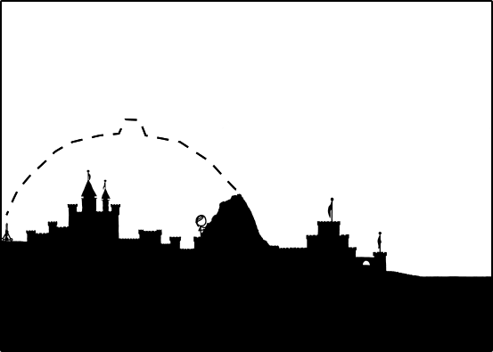 Maniplation of frame 283