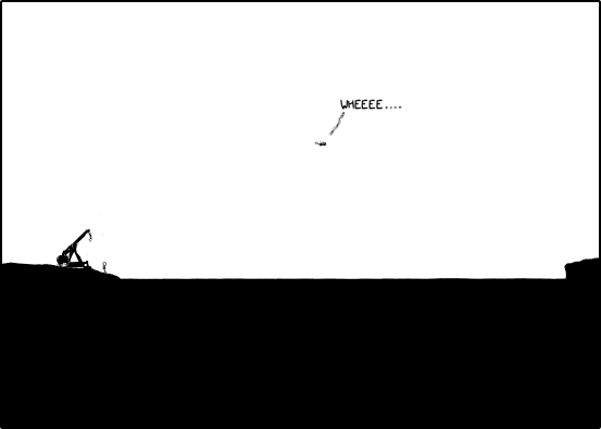Maniplation of frame 1120