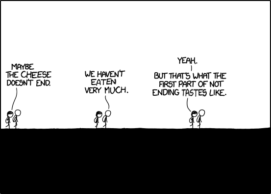 Maniplation of frame 1004