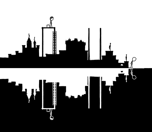 Maniplation of frame 480