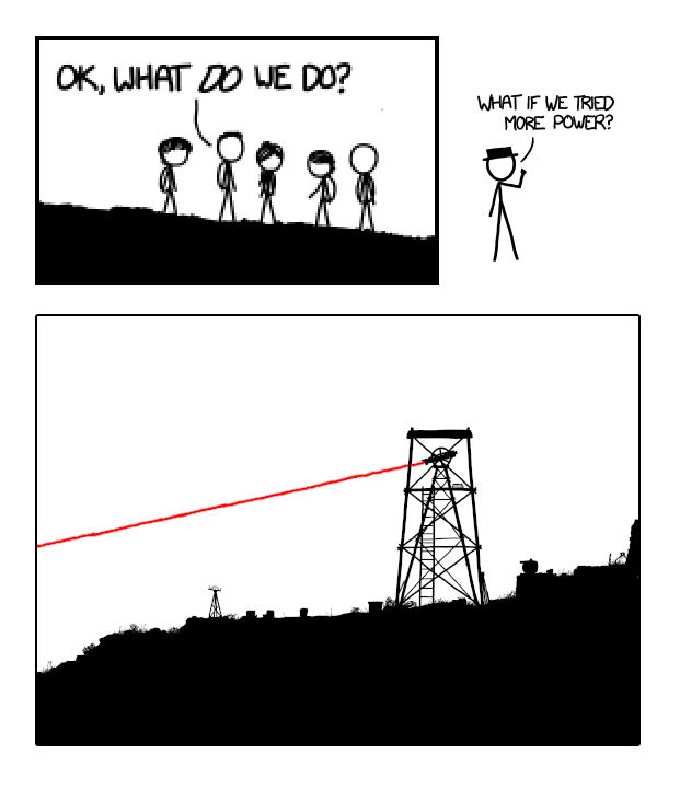 Maniplation of frame 