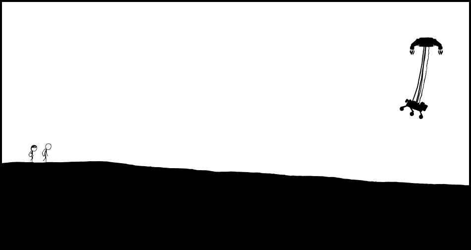 Maniplation of frame 