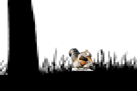 Maniplation of frame 1622