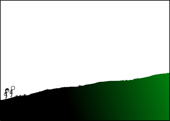 Maniplation of frame 1694