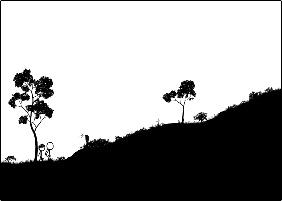 Maniplation of frame 2339