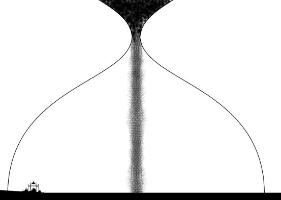 Maniplation of frame 