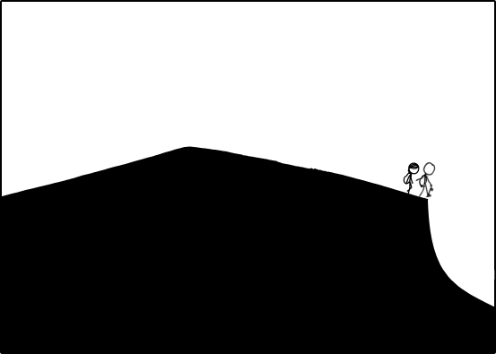 Maniplation of frame 1244