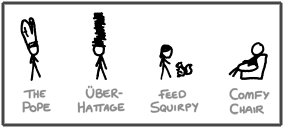 Someone really needs to try the uber-hattage trick using pope hats.  Someone like a squirpy sitting in the comfy chair.