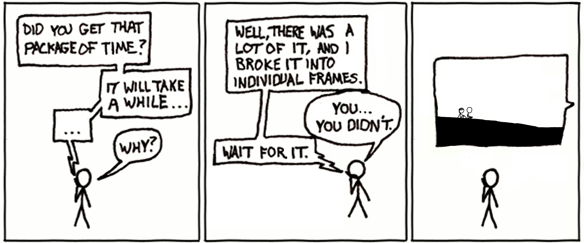 Ottercomic of 96