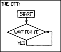 Ottercomic of 1195