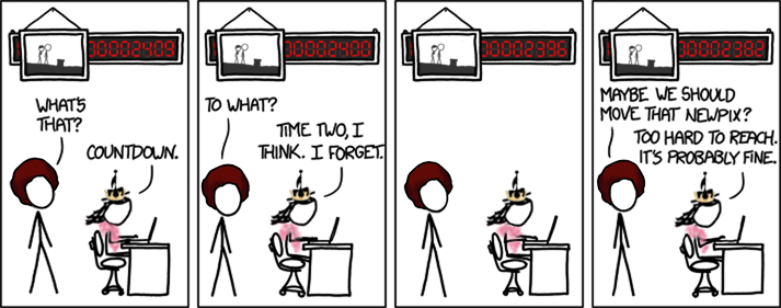 Ottercomic of 1159