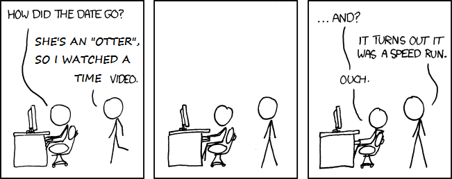 Ottercomic of 744