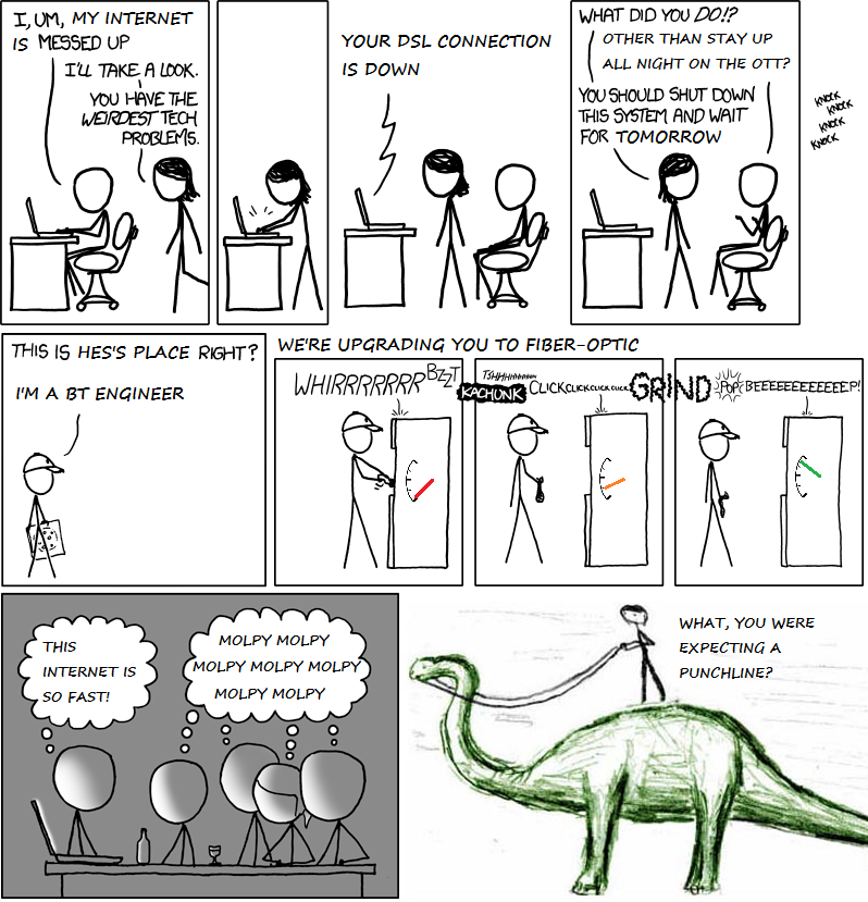 A true(ish) story