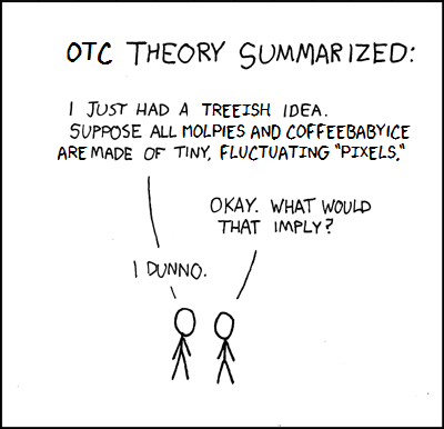 Ottercomic of 171