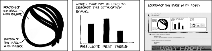 Ottercomic of 688