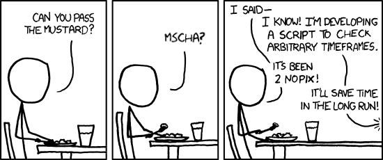 Ottercomic of 974