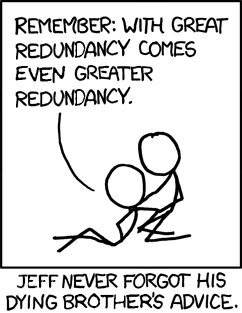 Ottercomic of 643