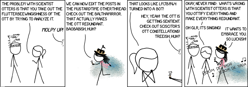 Beauty of Science