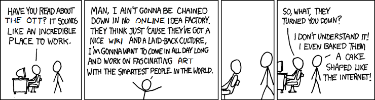 Ottercomic of 192