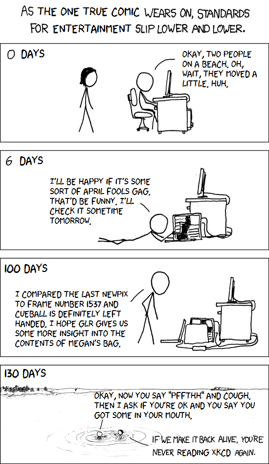 Ottercomic of 349