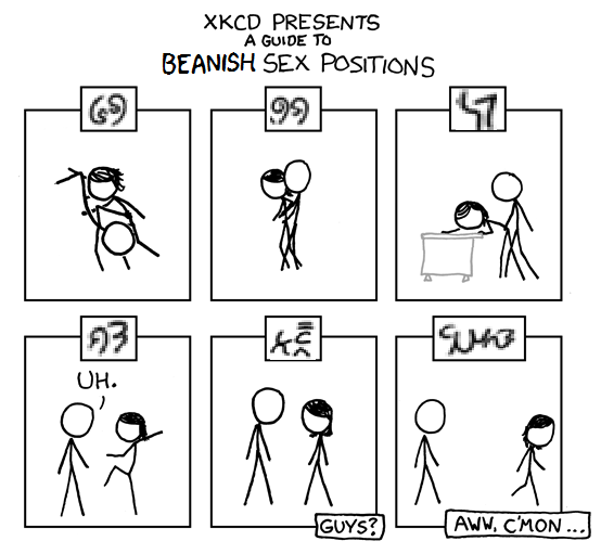 Ottercomic of 487