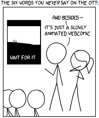 Ottercomic of 1244