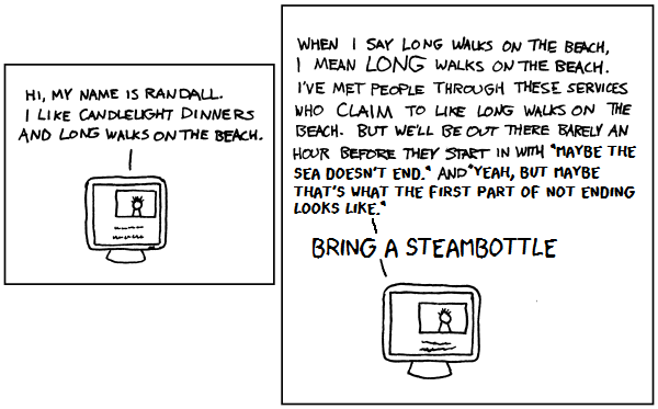 Ottercomic of 120