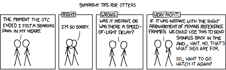 Sympathy tips for otters
