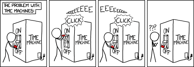 Ottercomic of 1203
