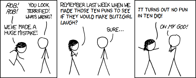 Ottercomic of 782