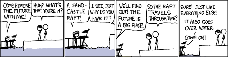Ottercomic of 209