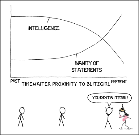 Ottercomic of 231