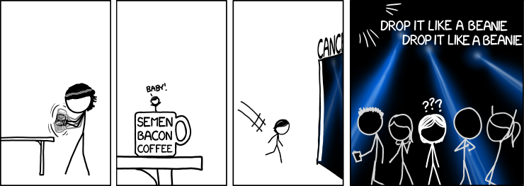 Ottercomic of 1261