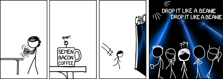 Ottercomic of 1261