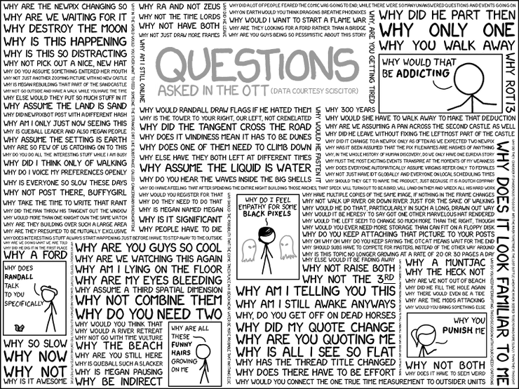 Ottercomic of 1256