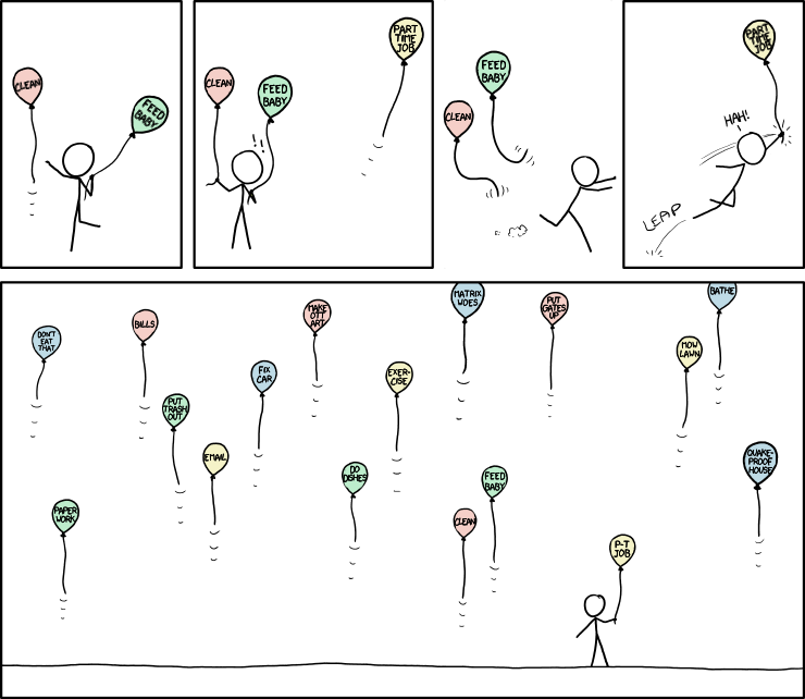 Ottercomic of 1106