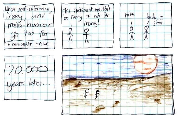 Ottercomic of 6