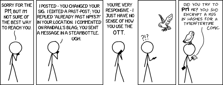 Ottercomic of 1254