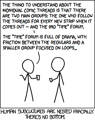 Ottercomic of 1095