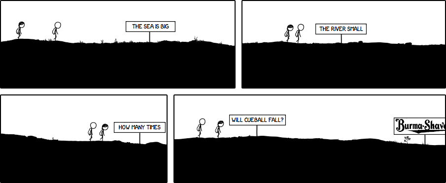 Ottercomic of 491