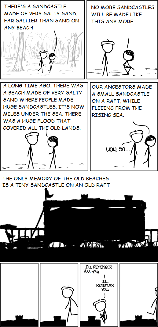Ottercomic of 1259