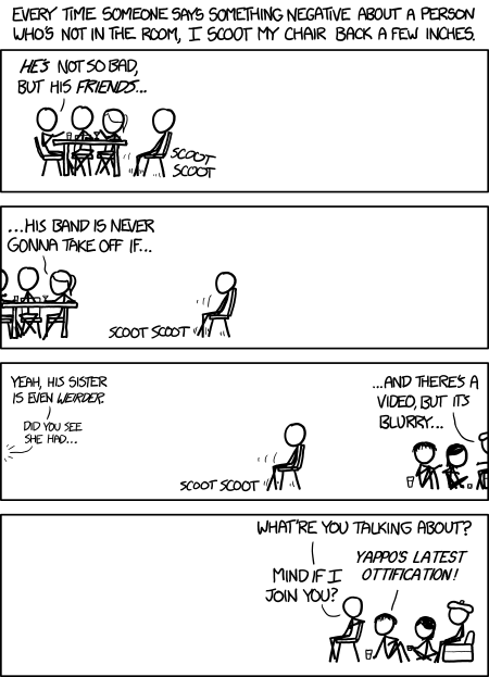Ottercomic of 1176