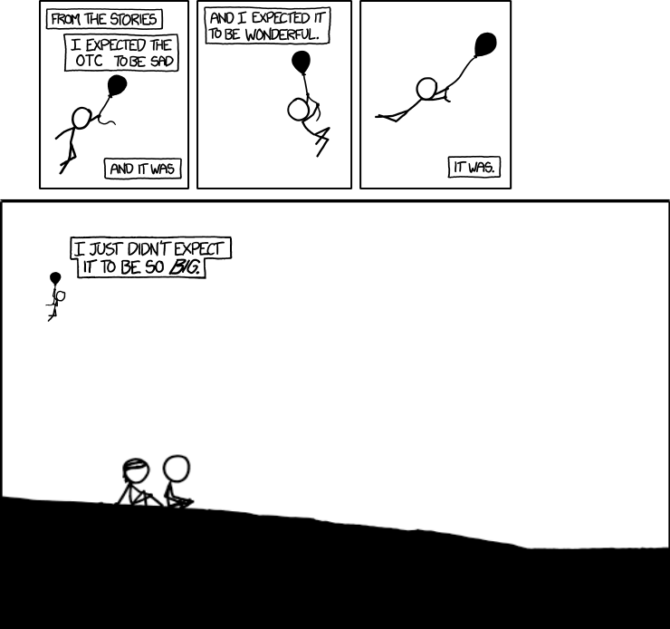 Ottercomic of 1110
